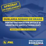 „Sprijin pentru România“ – Uniți pentru o Românie Stabilă și Puternică!