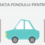 ANUNȚ IMPORTANT – PROGRAMUL „RABLA LOCAL”